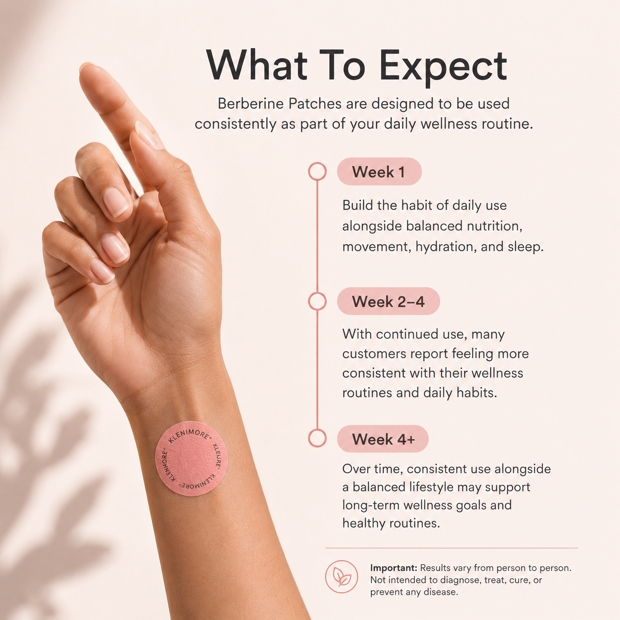 Tired of Swallowing Pills, Choking on Gummies & Forgetting Your Supplements? Get 8-Hour Natural Wellness Support – No Pills, No Hassle, No Sugar!