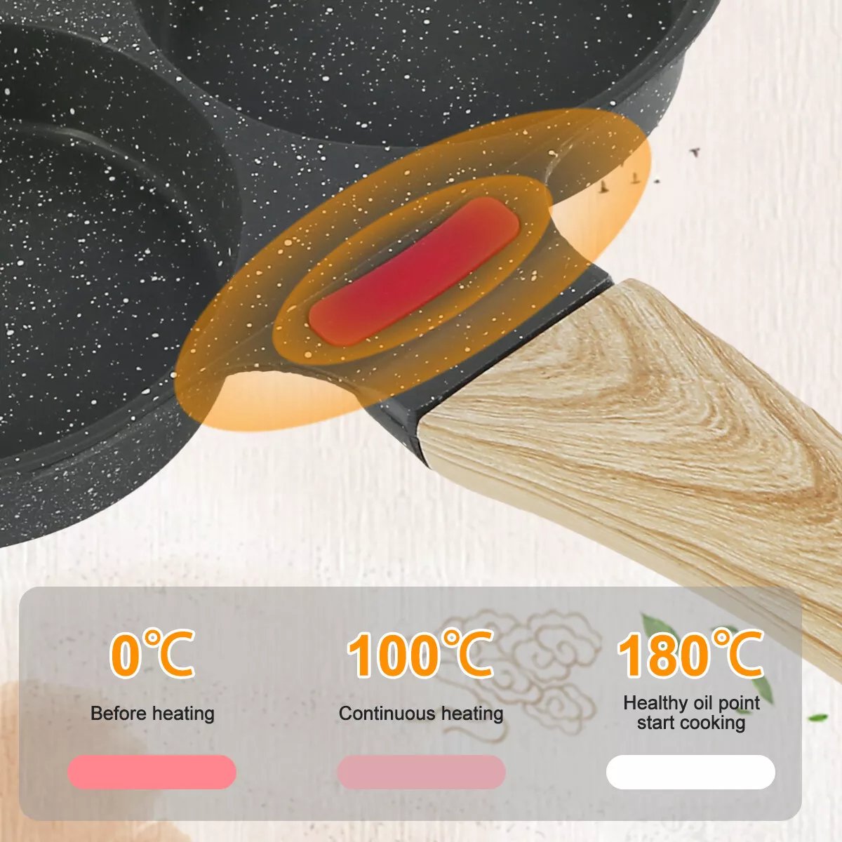 🏆Hot Sale⚡🔥🍳4 Egg Frying Pan