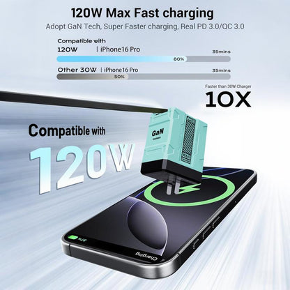 W&O 2pcs 4-in-1 Fast Charging Adapter Compatible with 120W | GaN Technology, Foldable Design, Type-C & Lightning Cables for iPhone, iPad, MacBook
