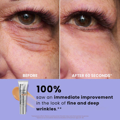Tired of Puffy Eyes, Fine Lines & Crow’s Feet? Get Instantly Lifted, Smooth Under-Eyes in 60 Seconds – No Caking, No Tightness!